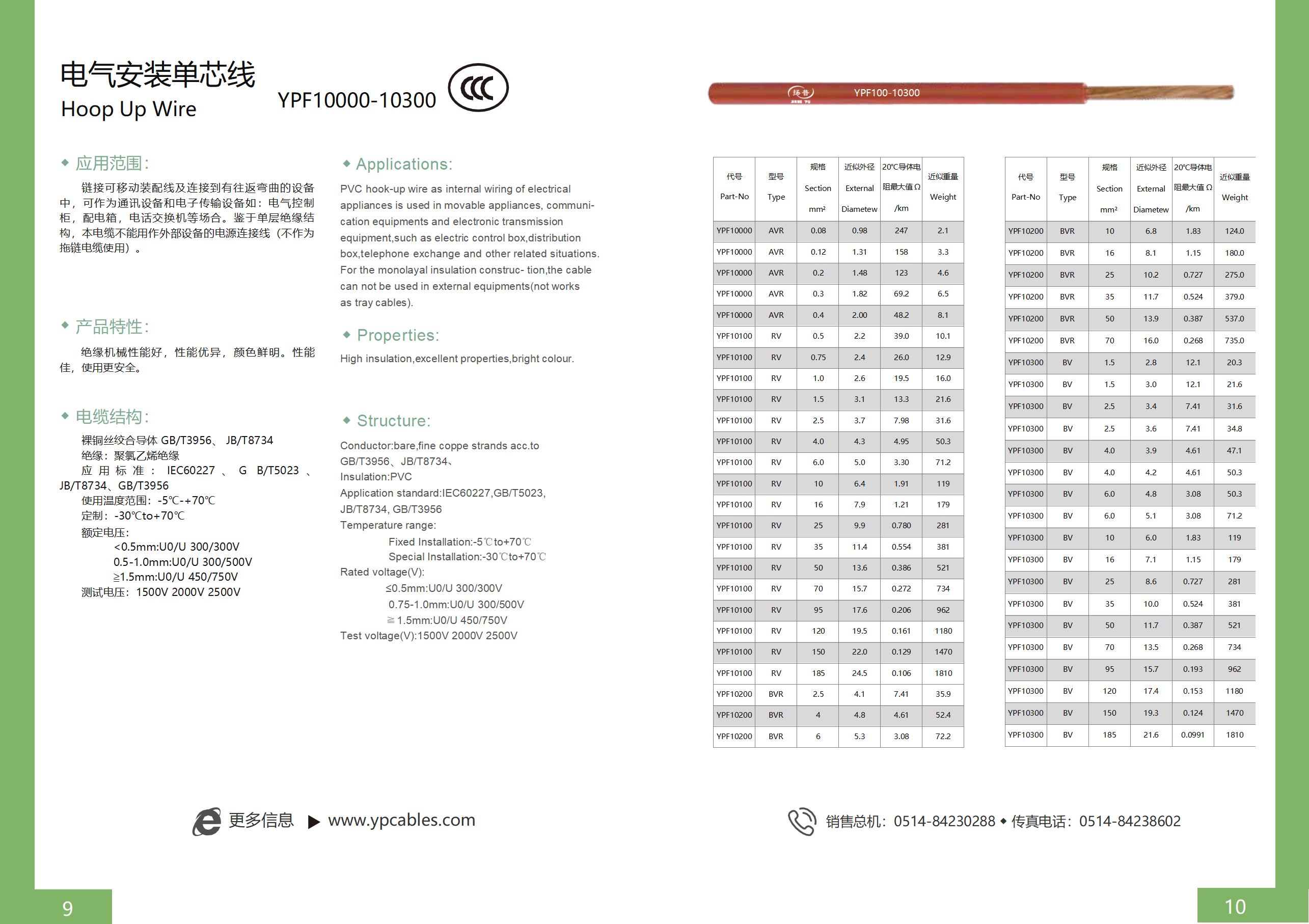 扬普电缆选型手册(1)(1)(1)(1)_06.jpg