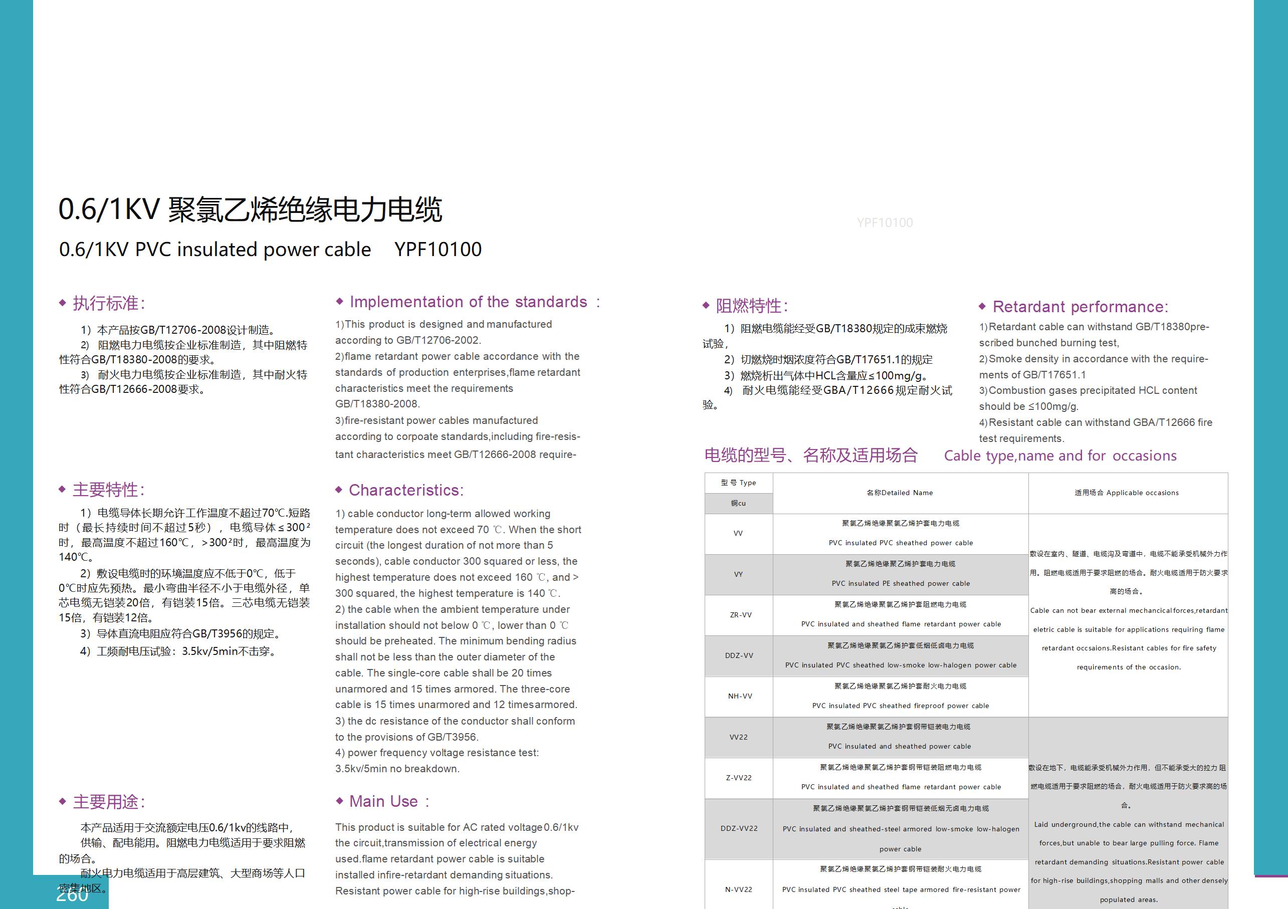 扬普电缆选型手册(1)(1)(1)(1)_38.jpg