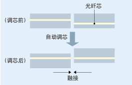 图片11.png